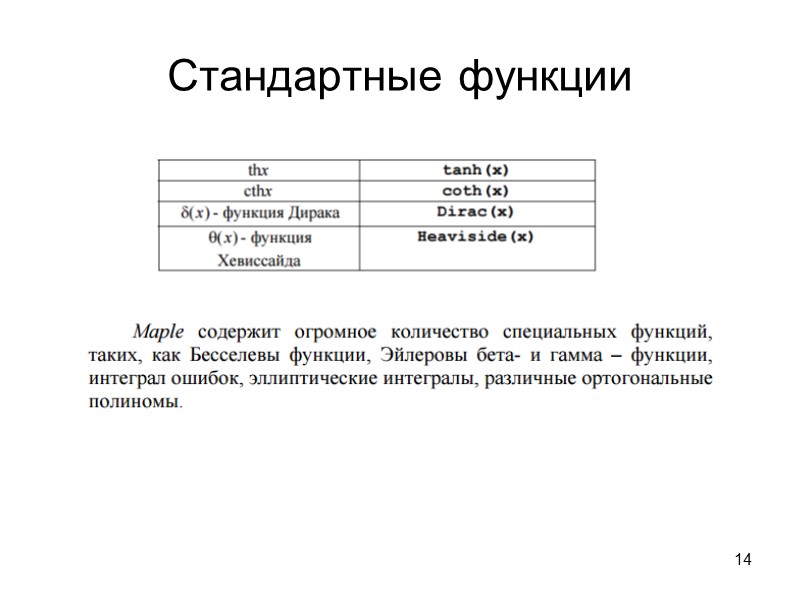 Стандартные функции 14